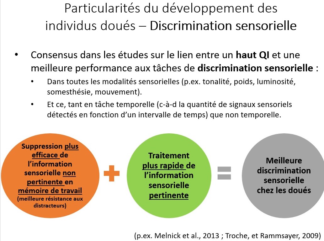 Caractéristiques des adultes TDAH, empathiques et créatifs